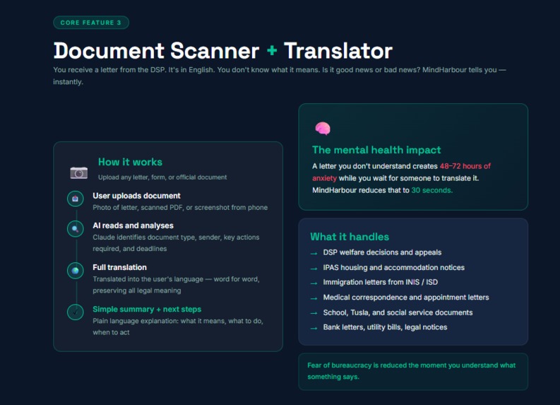 MindHarbour – screenshot 8