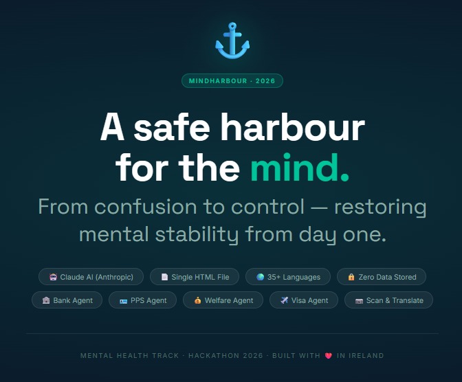 MindHarbour – screenshot 13