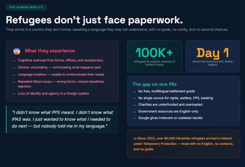 MindHarbour – screenshot 2