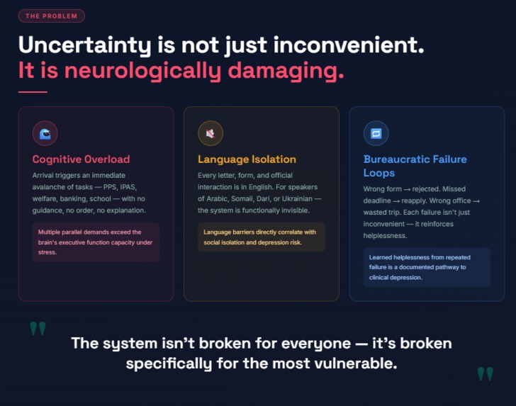 MindHarbour – screenshot 4