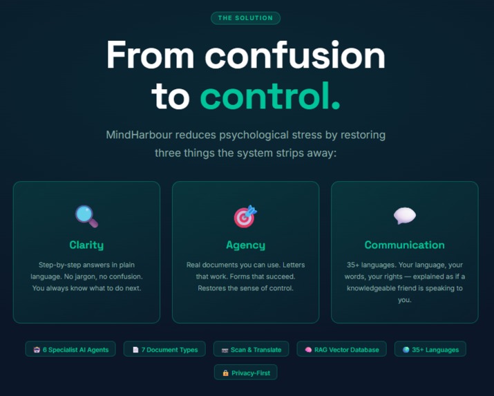 MindHarbour – screenshot 5