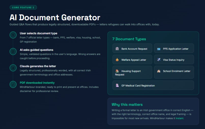MindHarbour – screenshot 7