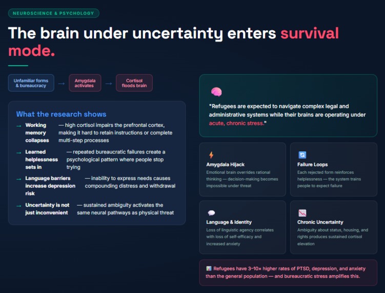 MindHarbour – screenshot 3