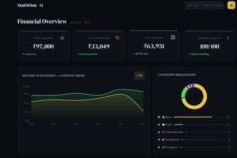 Statorion AI-Smart Finance Assistant