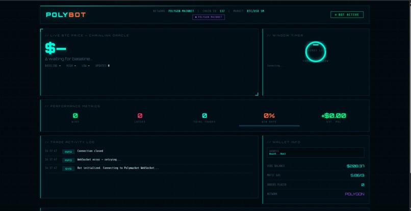 polyBot – screenshot 1