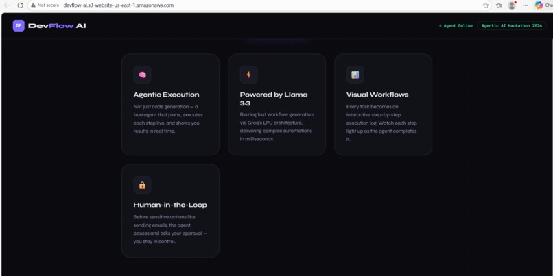 DevFlow AI – screenshot 2
