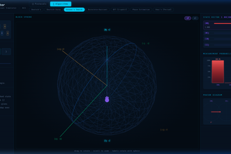 QuantumAI: The Agentic Copilot | Devpost