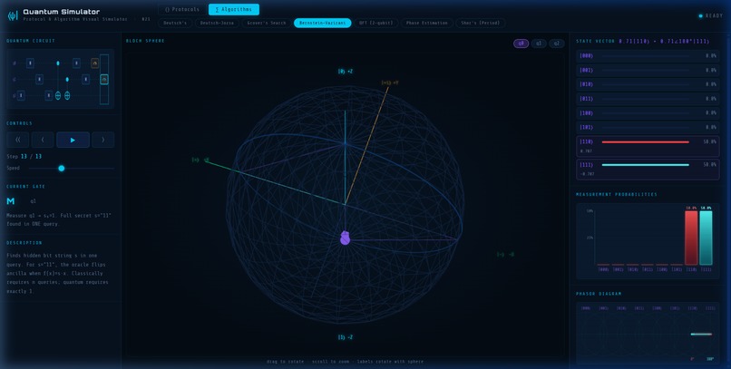 QuantumAI: The Agentic Copilot | Devpost