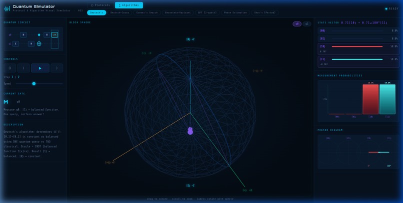 QuantumAI: The Agentic Copilot – screenshot 4