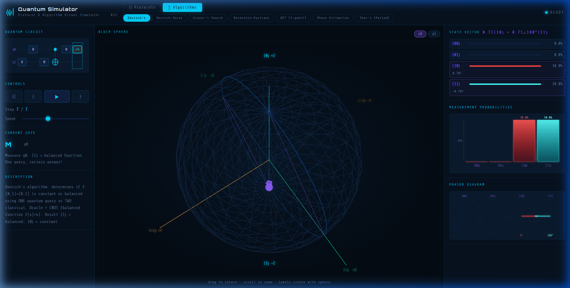QuantumAI: The Agentic Copilot | Devpost