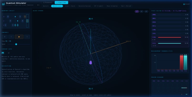 QuantumAI: The Agentic Copilot – screenshot 5