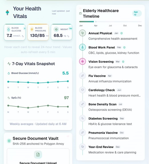 Elderlycare (MedNutri) – screenshot 6