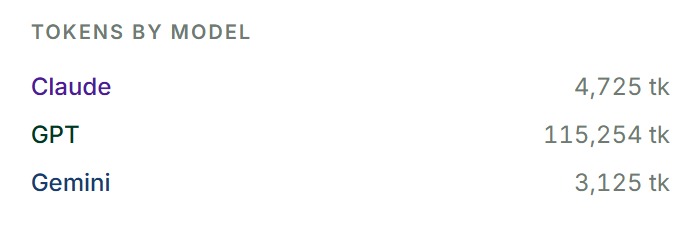 Trellis – screenshot 5