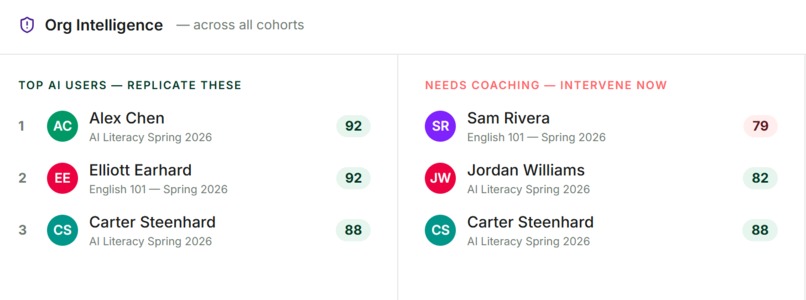 Trellis – screenshot 3