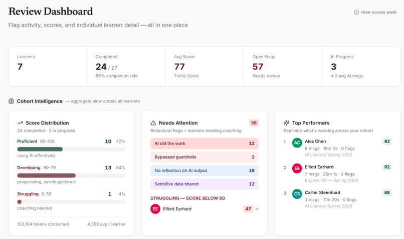 Trellis – screenshot 6