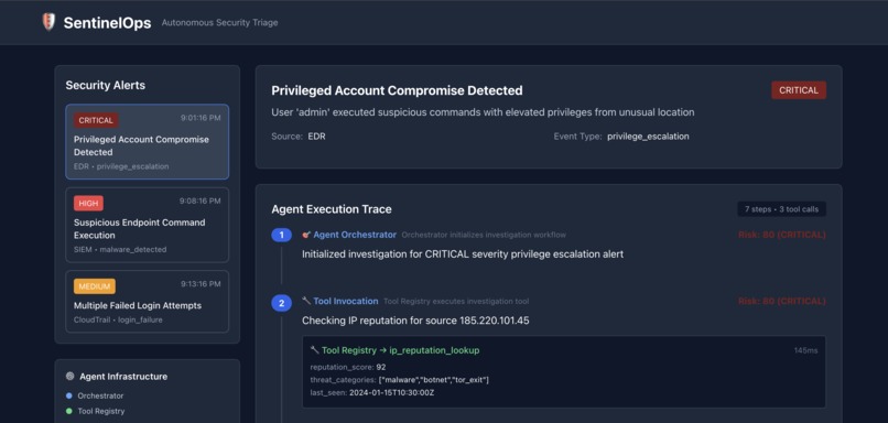 SentinelOps – screenshot 1