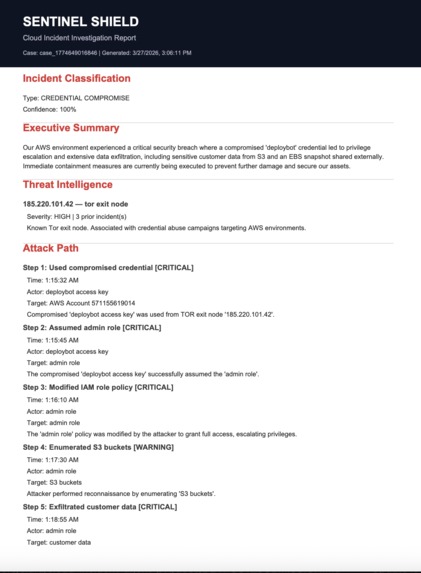 Sentinel Shield – screenshot 3