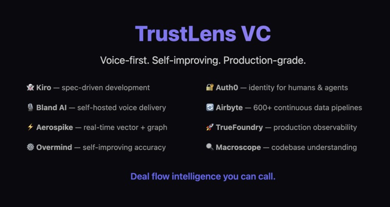Trust-Lens for VCs – screenshot 1