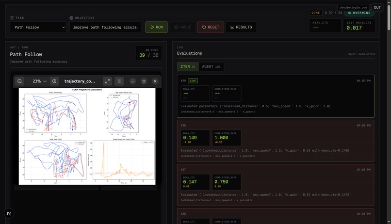 Autolab – screenshot 1