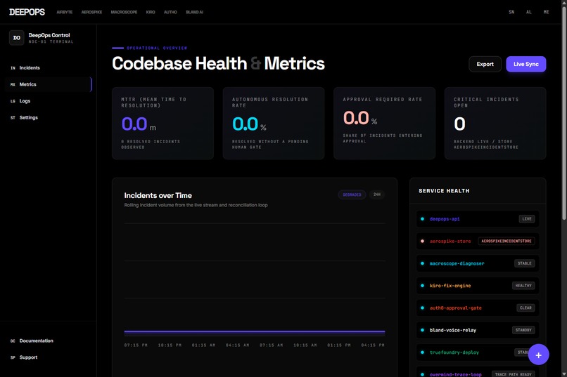 Deepops – screenshot 1