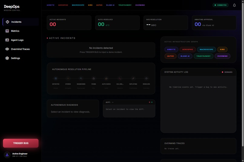 Deepops – screenshot 2