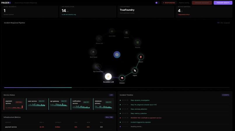 Pager0 – screenshot 2
