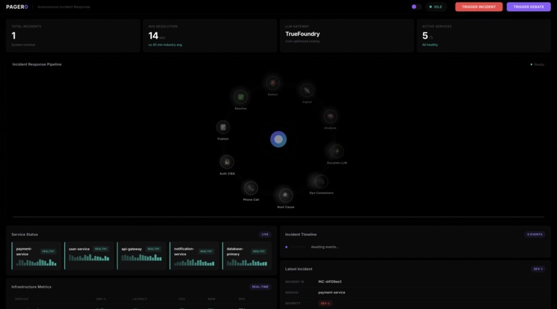 Pager0 – screenshot 3