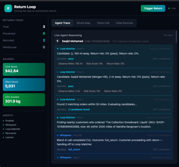 Return Loop – screenshot 9
