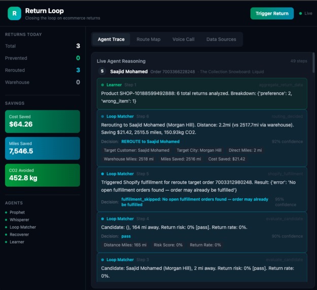 Return Loop – screenshot 10