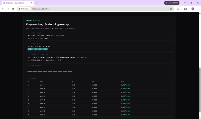 Watchdog – screenshot 3