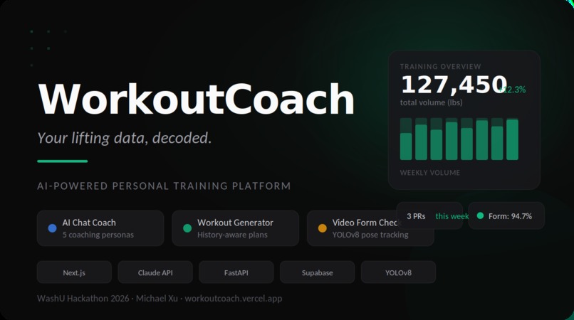 Workout Coach – screenshot 1