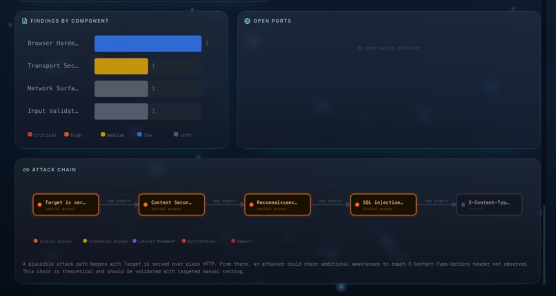 Lumina – screenshot 5