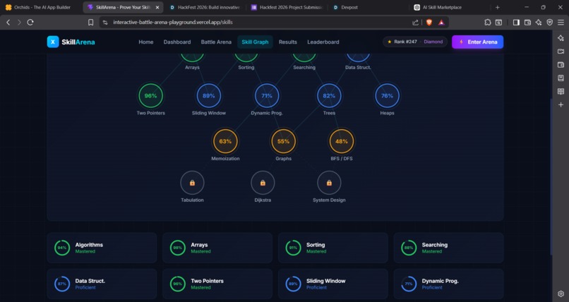 AI-Powered Skill Marketplace + Live Skill Battle Arena – screenshot 5