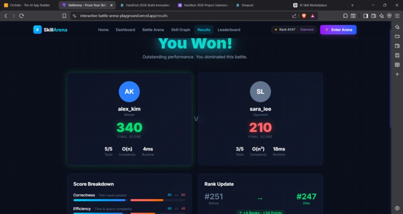 AI-Powered Skill Marketplace + Live Skill Battle Arena – screenshot 6