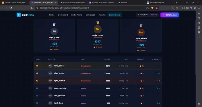 AI-Powered Skill Marketplace + Live Skill Battle Arena – screenshot 7