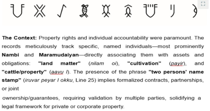 Baseyan Statistics in IVC – screenshot 2