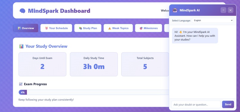 MindSpark – screenshot 1