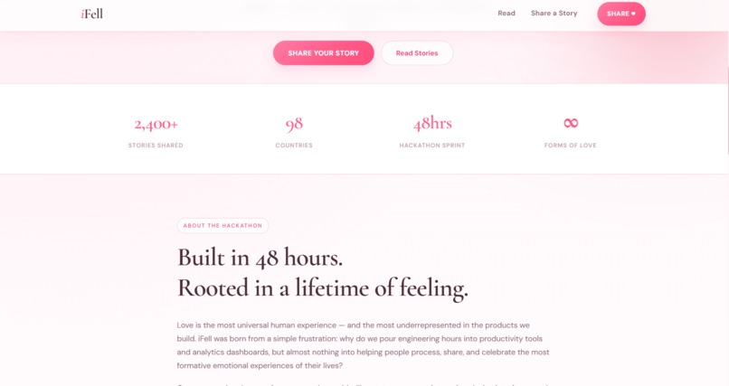 iFeLL – screenshot 3