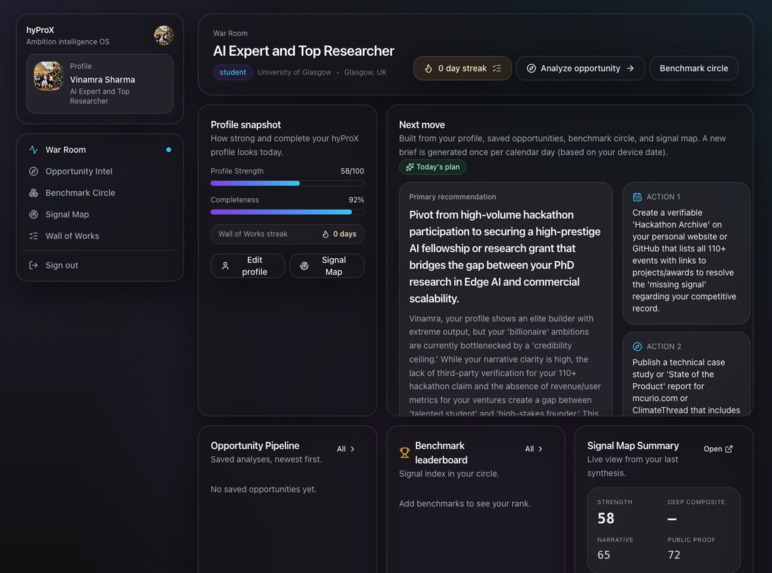 hyProX – screenshot 2