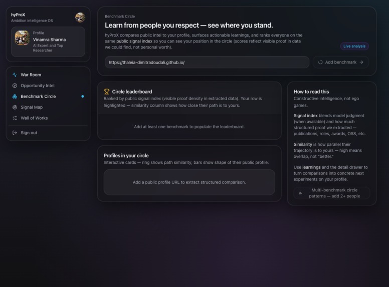 hyProX – screenshot 4