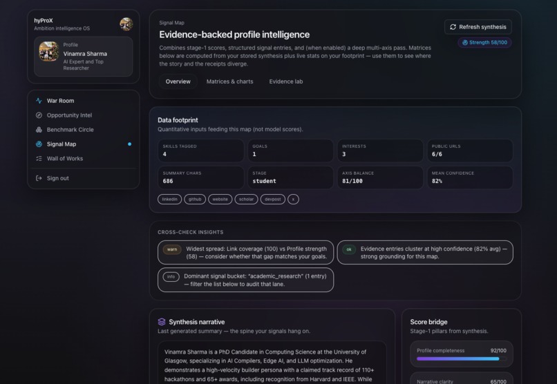 hyProX – screenshot 7