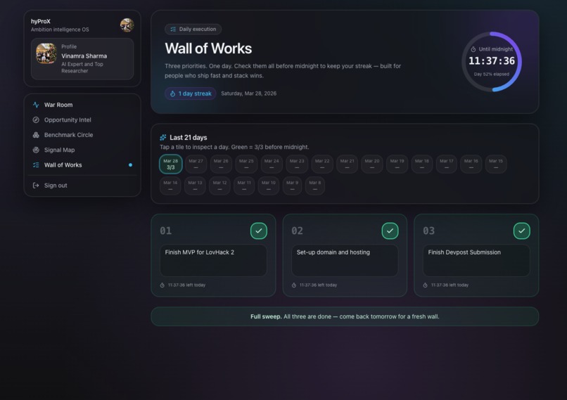hyProX – screenshot 8