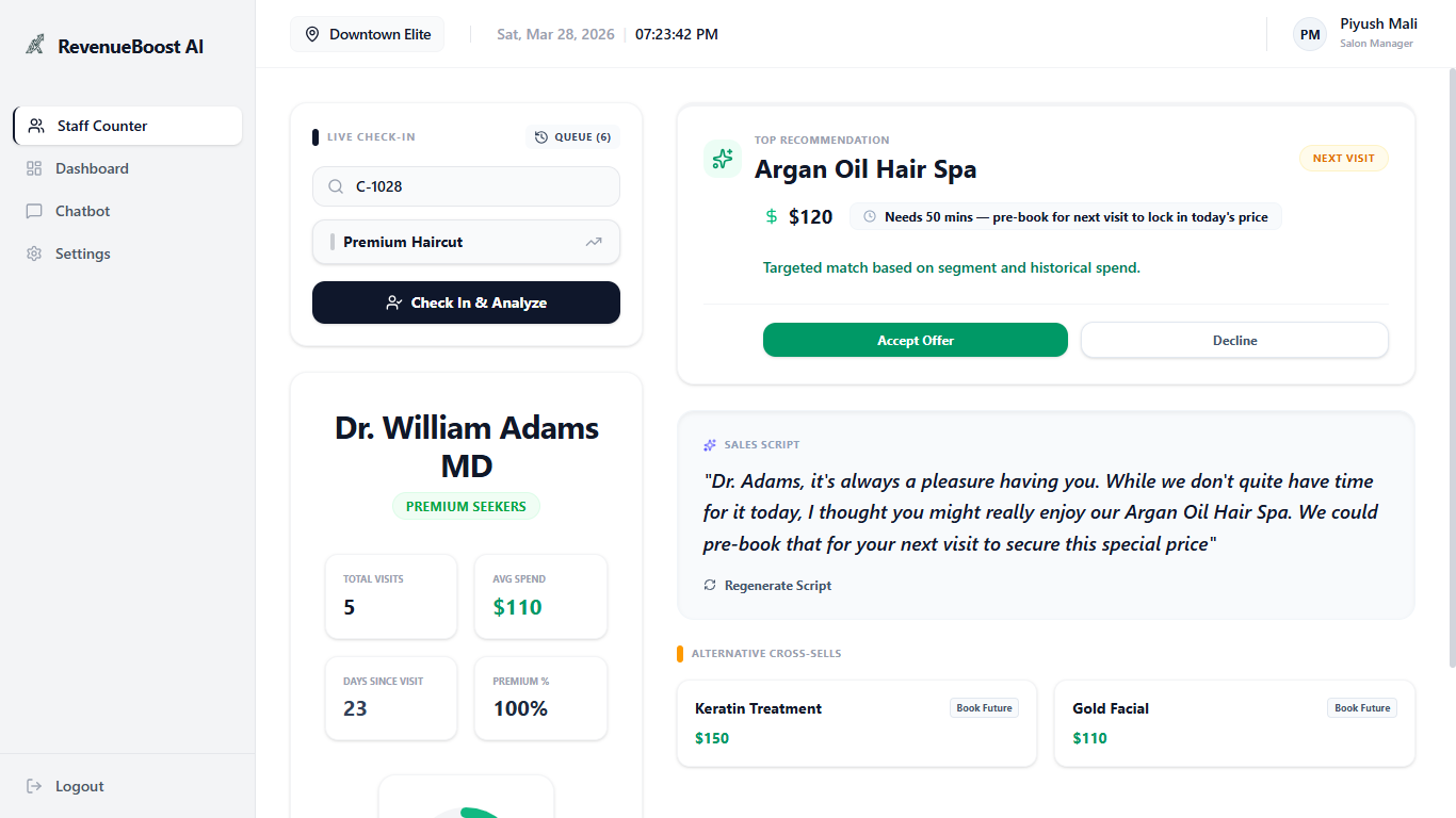 RevenueBoost AI | Devpost
