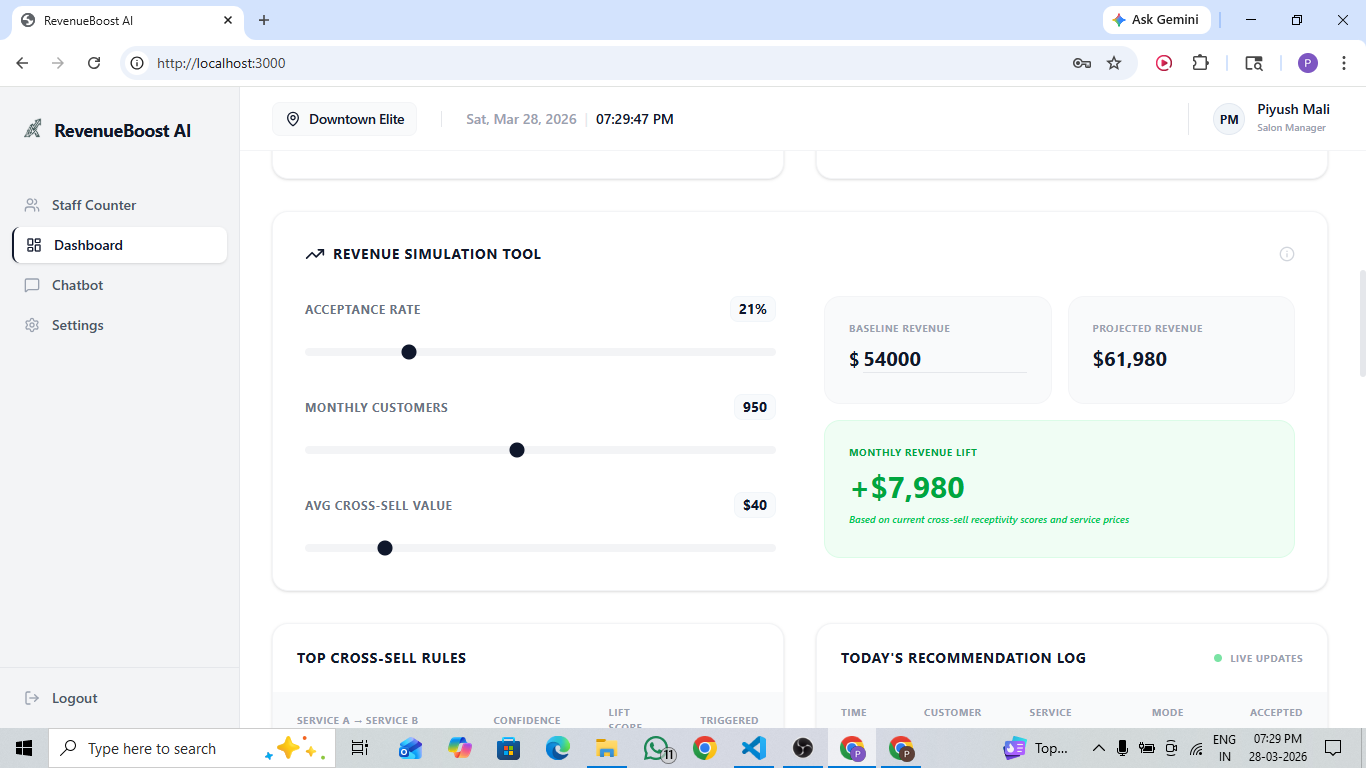 RevenueBoost AI | Devpost