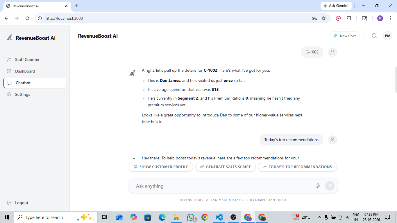 RevenueBoost AI | Devpost
