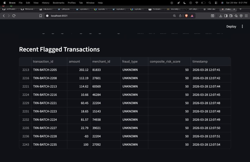 FinGuard AI – screenshot 3