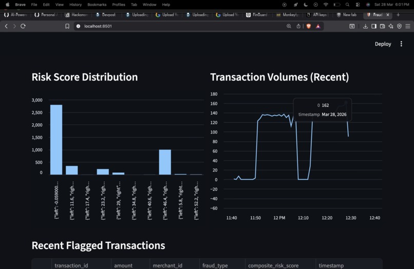 FinGuard AI – screenshot 2