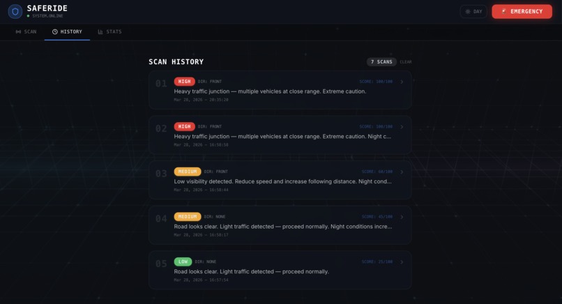 SafeRide – screenshot 6