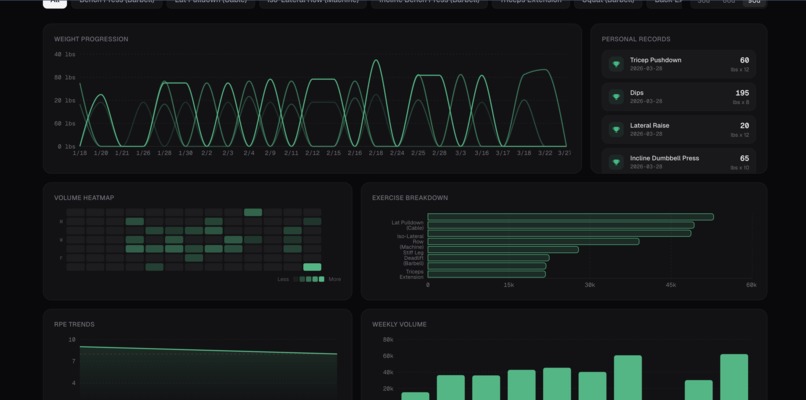 Workout Coach – screenshot 8