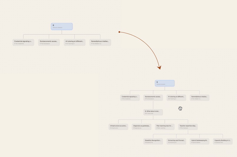 Dialogue Divergence Tree – screenshot 2